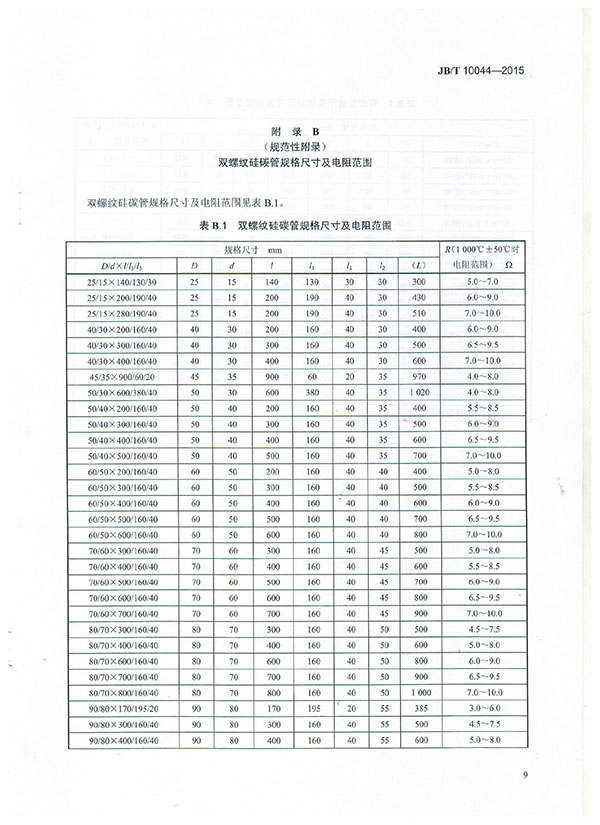 螺纹管行业标准-11